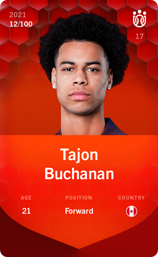 Sorare - Sorare Official - Tajon Buchanan 2021-22 • Rare 12/100 - NFT # 45246154874029201349056009778311814777135502138220344047934334941109631269436