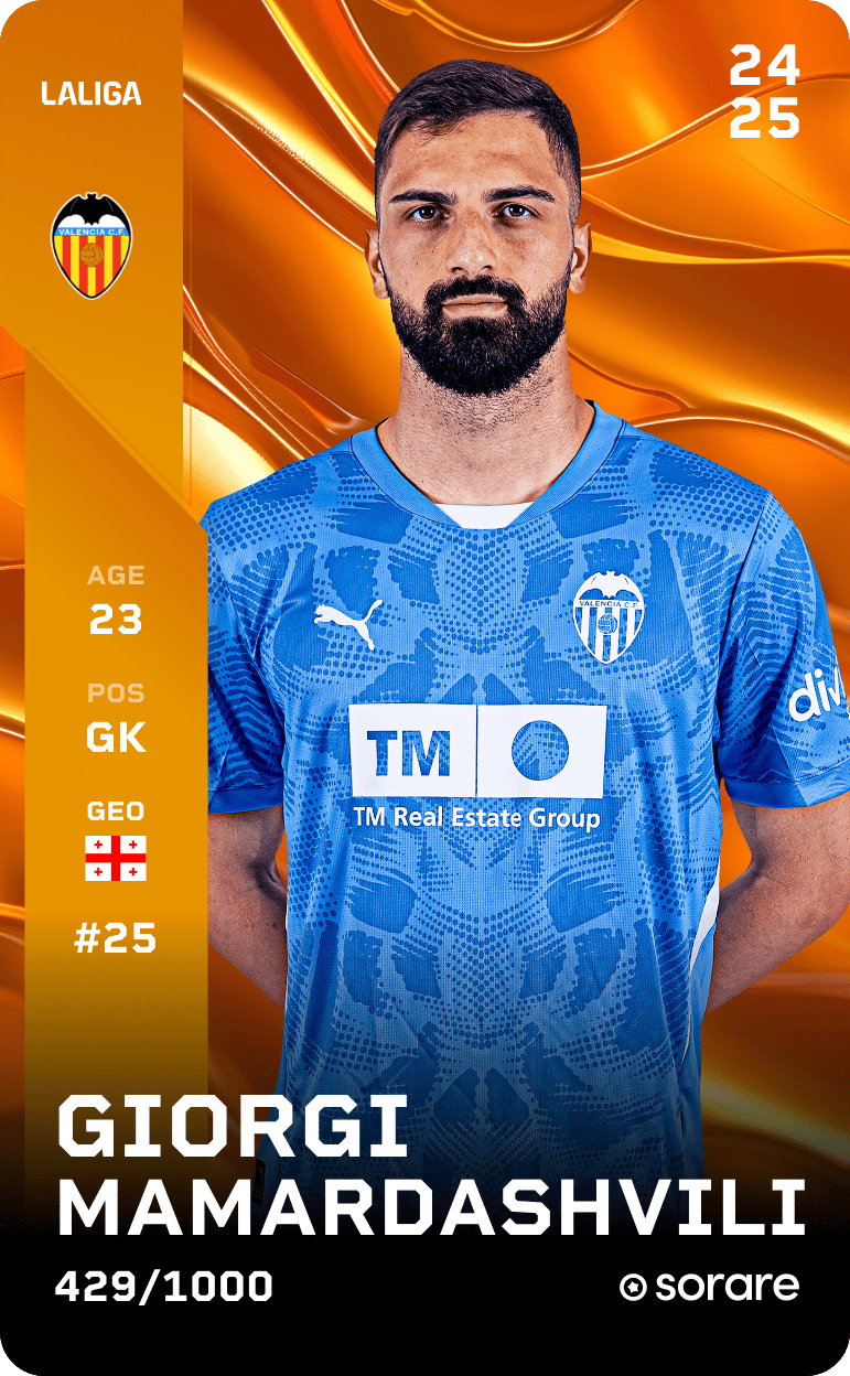 Giorgi Mamardashvili 2024-25 • Limited 429/1000