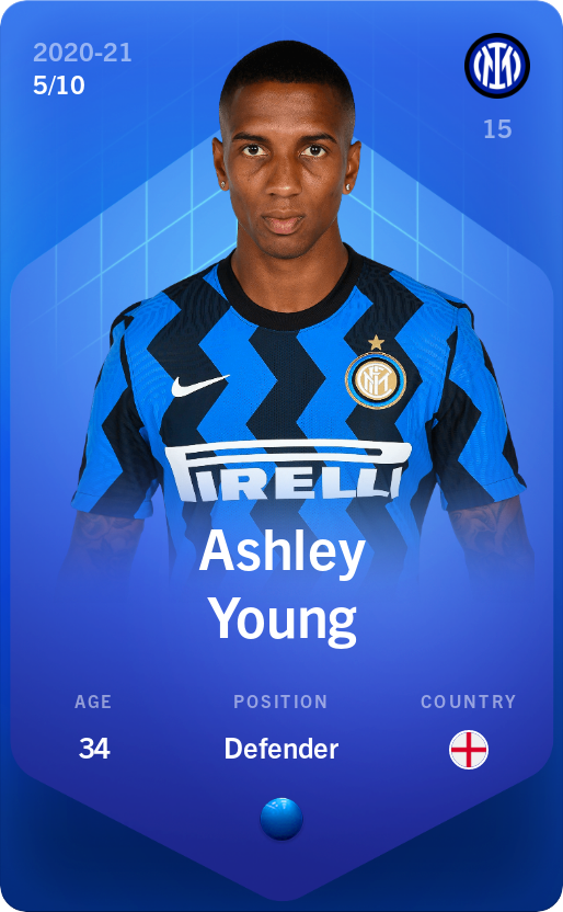 Sorare - Sorare Official - Ashley Young 2020-21 • Super Rare 5/10 - NFT # 80271472710629239913159153730608686367912878141638426393390254848101404261716