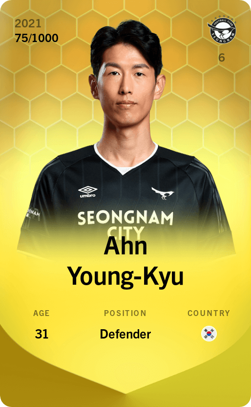 Ahn Young-Kyu 2021-22 • Limited 75/1000