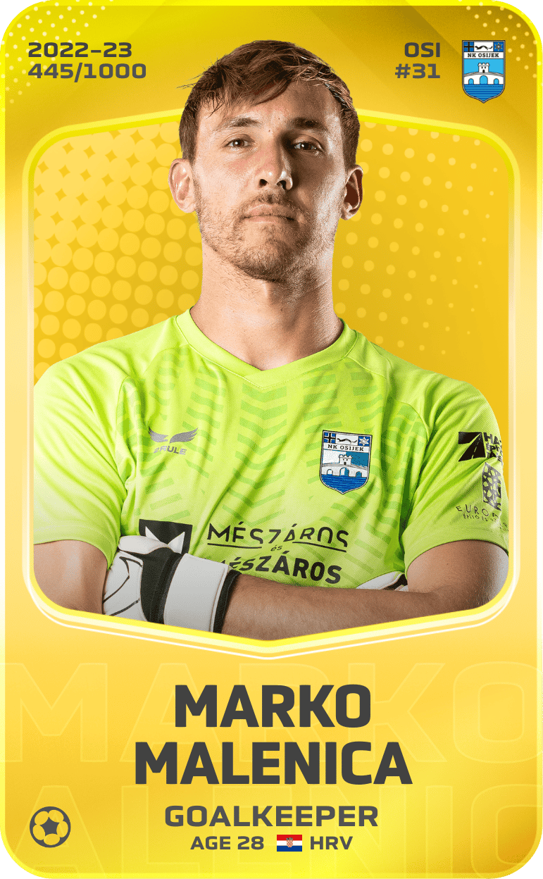 Marko Malenica 2022-23 • Limited 445/1000