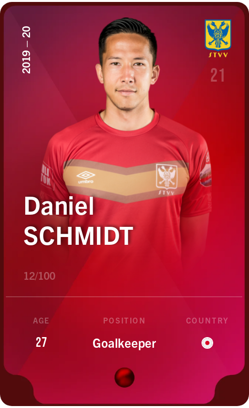 Sorare - Sorare Official - Daniel Schmidt 2019-20 • Rare 12/100 - NFT # 33942223476636817539213904775128393595478428530760065168162884418068783316376