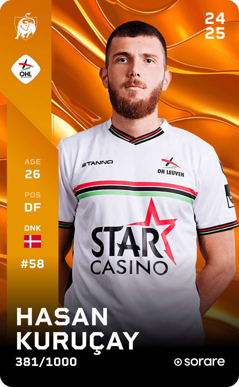 Hasan Kuruçay 2024-25 • Limited 381/1000