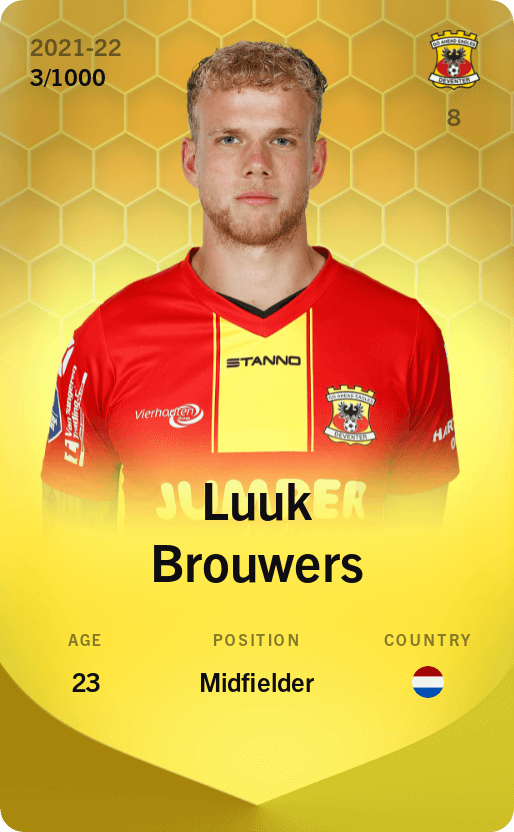 Luuk Brouwers 2021-22 • Limited 3/1000