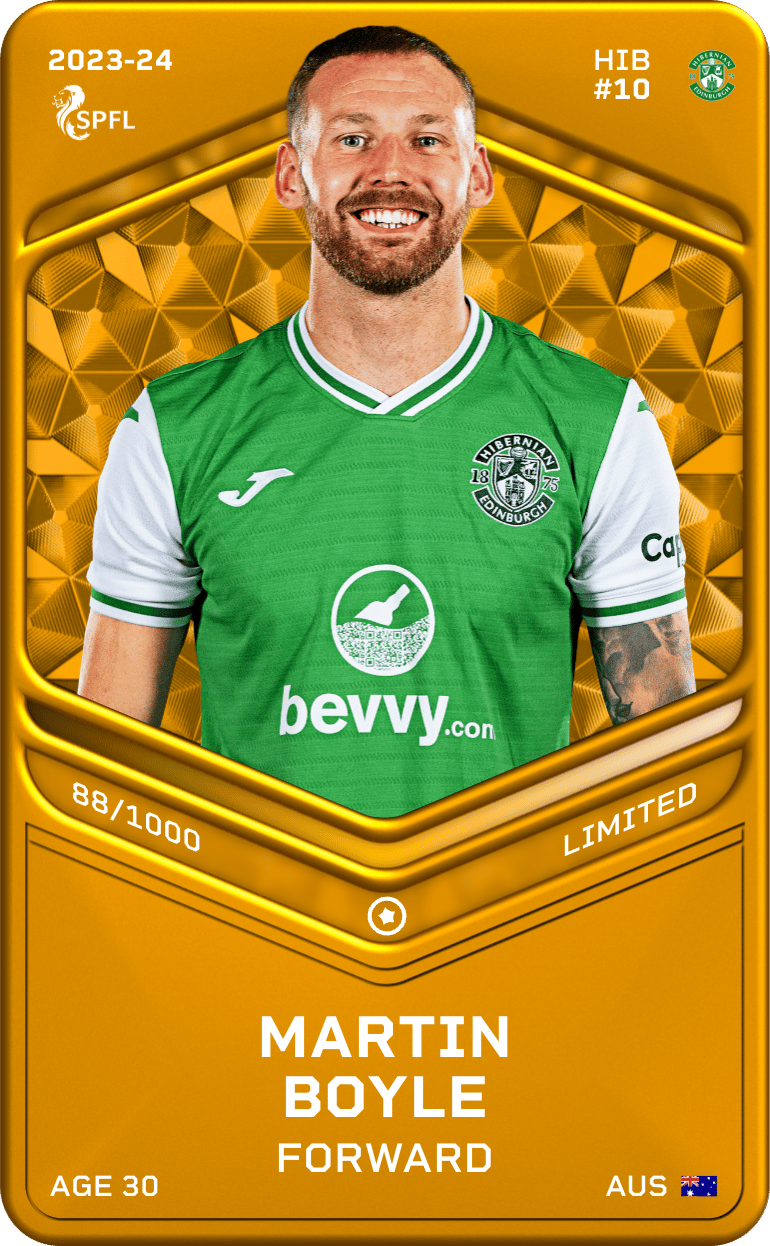 Martin Boyle 2023-24 • Limited 88/1000