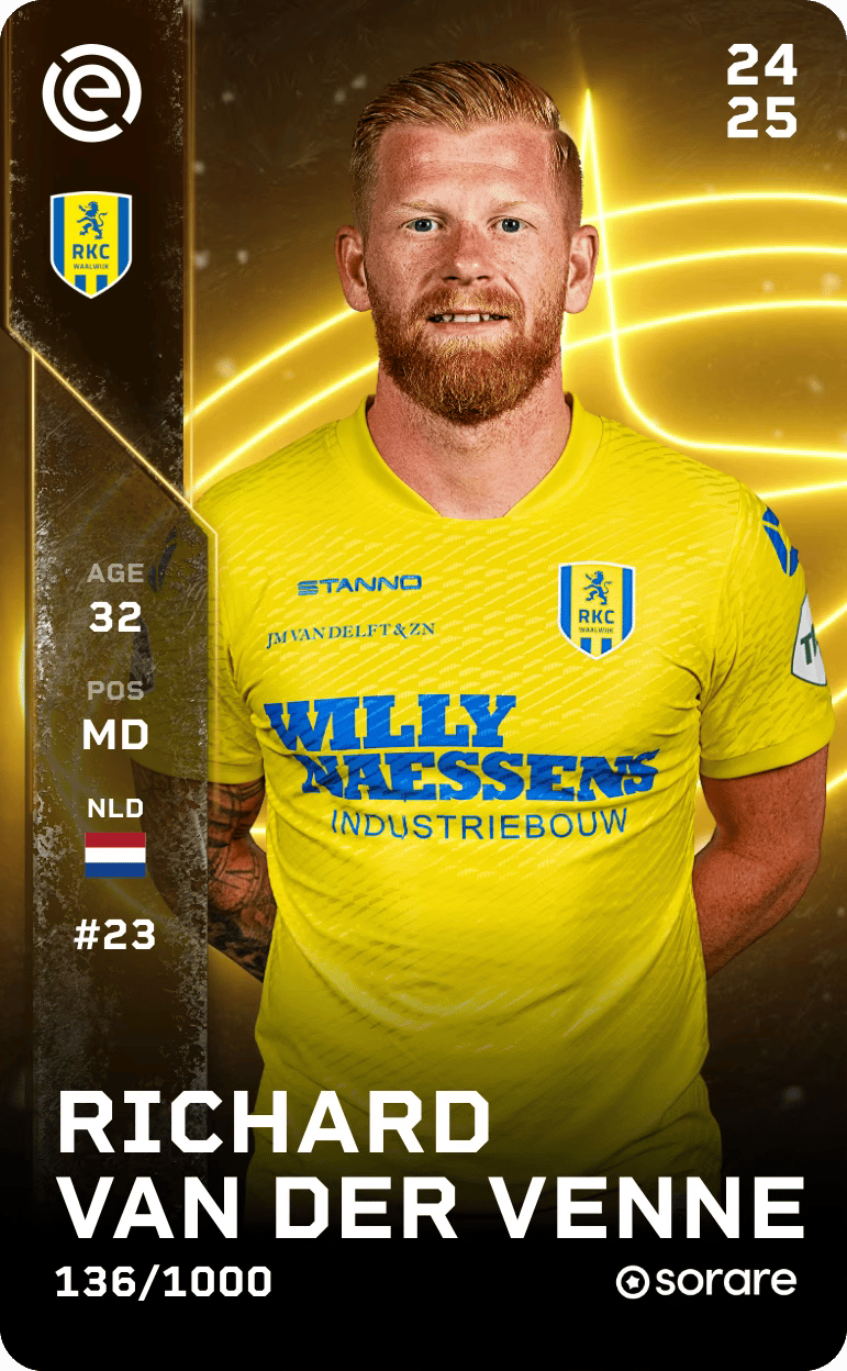 Richard van der Venne 2024-25 • Limited 136/1000