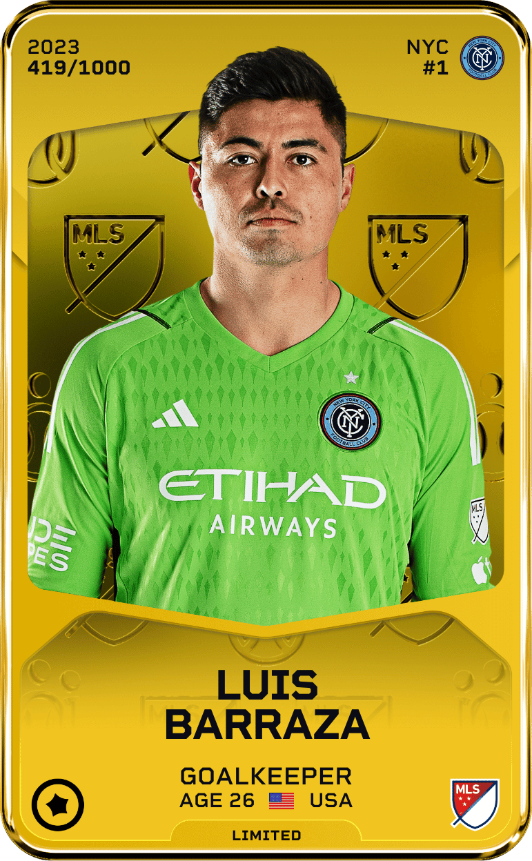 Luis Barraza 2023-24 • Limited 419/1000