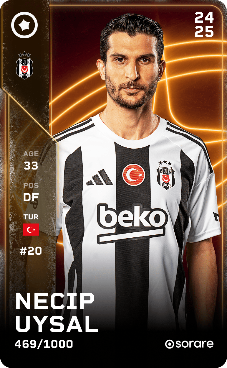 Necip Uysal 2024-25 • Limited 469/1000