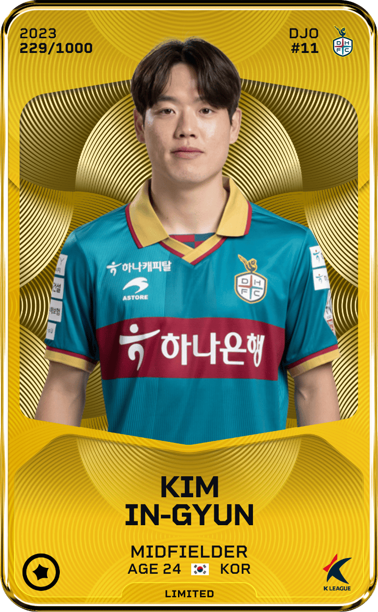 Kim In-Gyun 2023-24 • Limited 229/1000