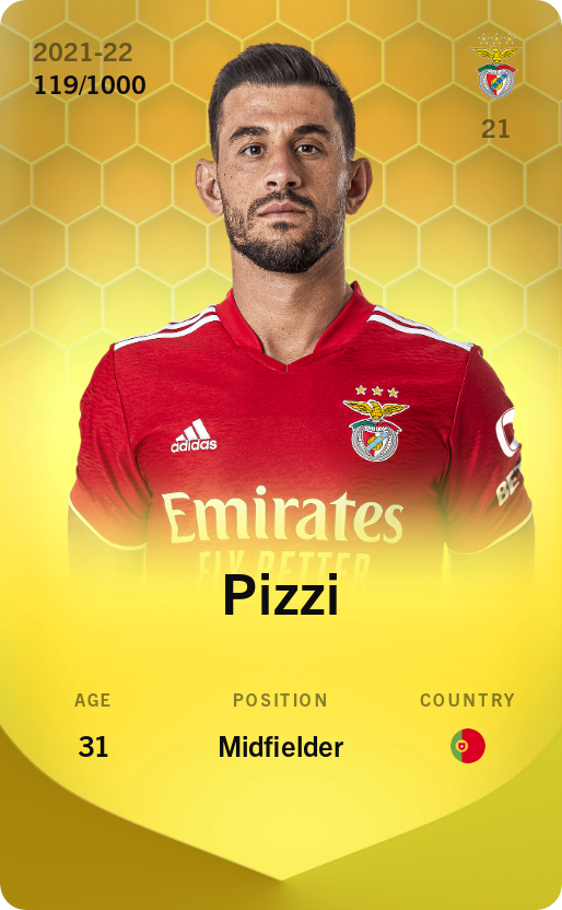 Sorare - Sorare Official - Pizzi 2021-22 • Limited 119/1000 - NFT # 20123079069263971617351890014633993402903422215497096115191495862428864094011