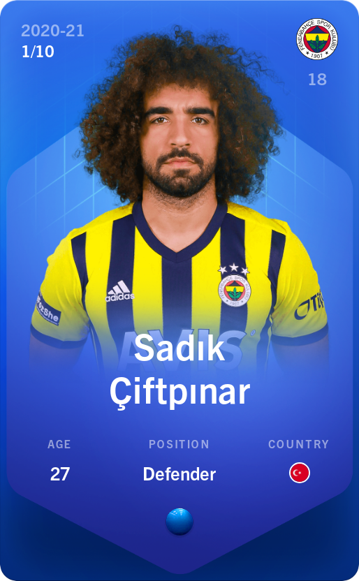 Sorare - Sorare Official - Sadık Çiftpınar 2020-21 • Super Rare 1/10 - NFT # 47935251295873148864688084822833423590698707821613891646081761870856784224937