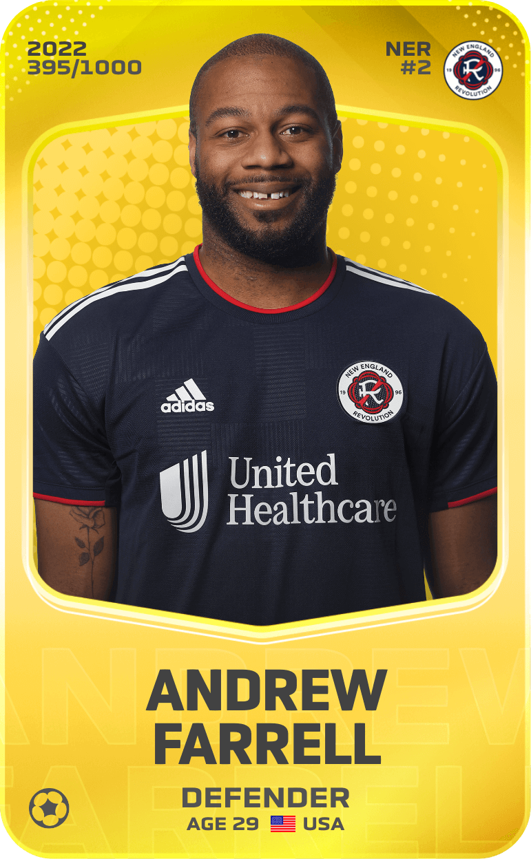 Andrew Farrell 2022-23 • Limited 395/1000