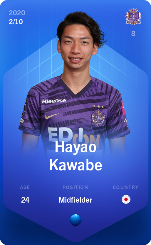 Sorare - Sorare Official - Hayao Kawabe 2020-21 • Super Rare 2/10 - NFT # 82498089632009611104307307863256429578498716886726268784832364642195742599647