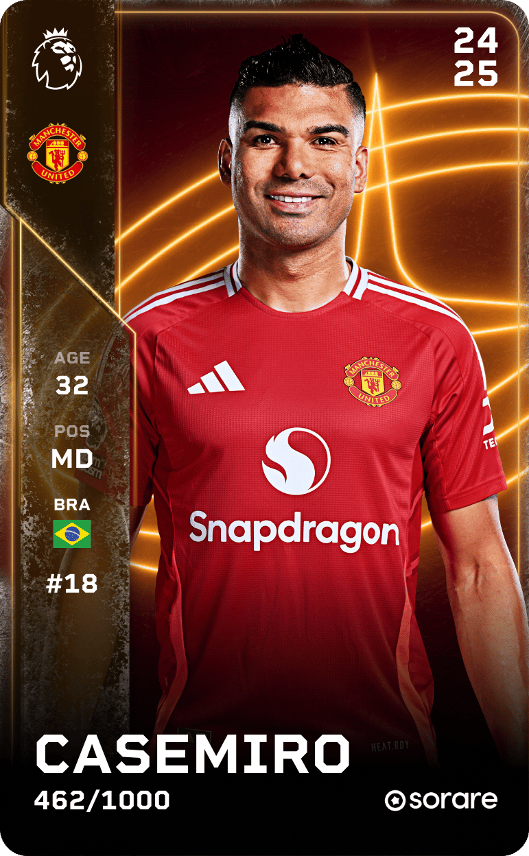 Casemiro 2024-25 • Limited 462/1000