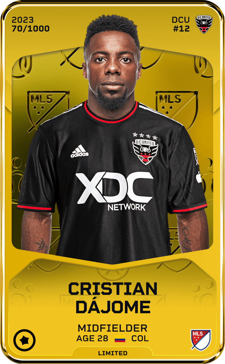 Cristian Dájome 2023-24 • Limited 70/1000