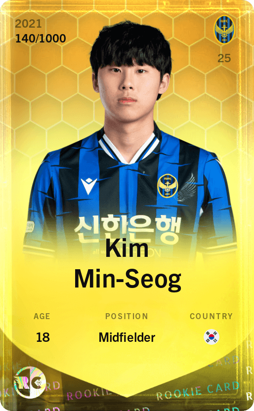 Kim Min-Seog 2021-22 • Limited 140/1000