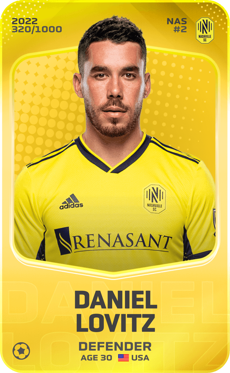 Daniel Lovitz 2022-23 • Limited 320/1000