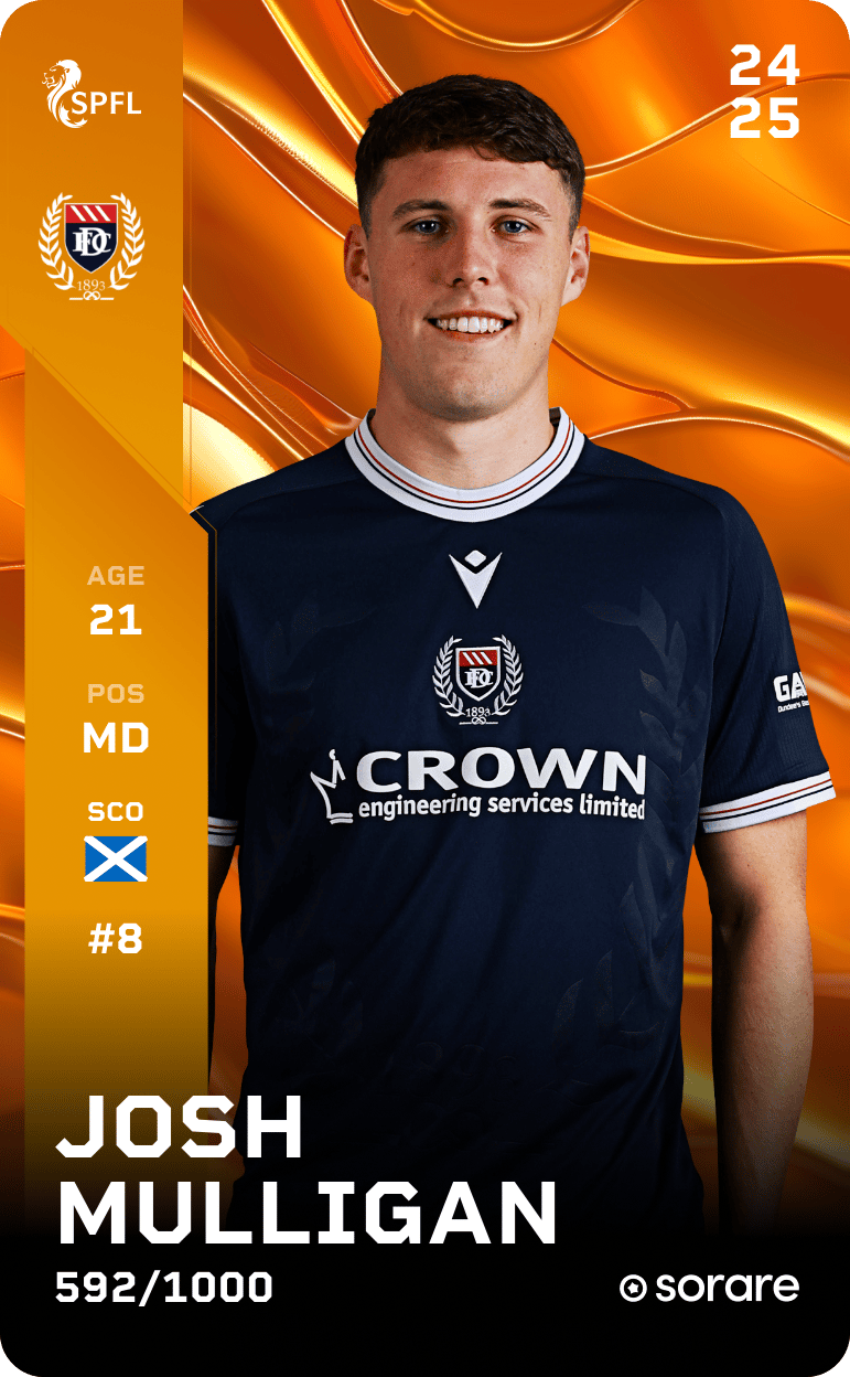 Josh Mulligan 2024-25 • Limited 592/1000