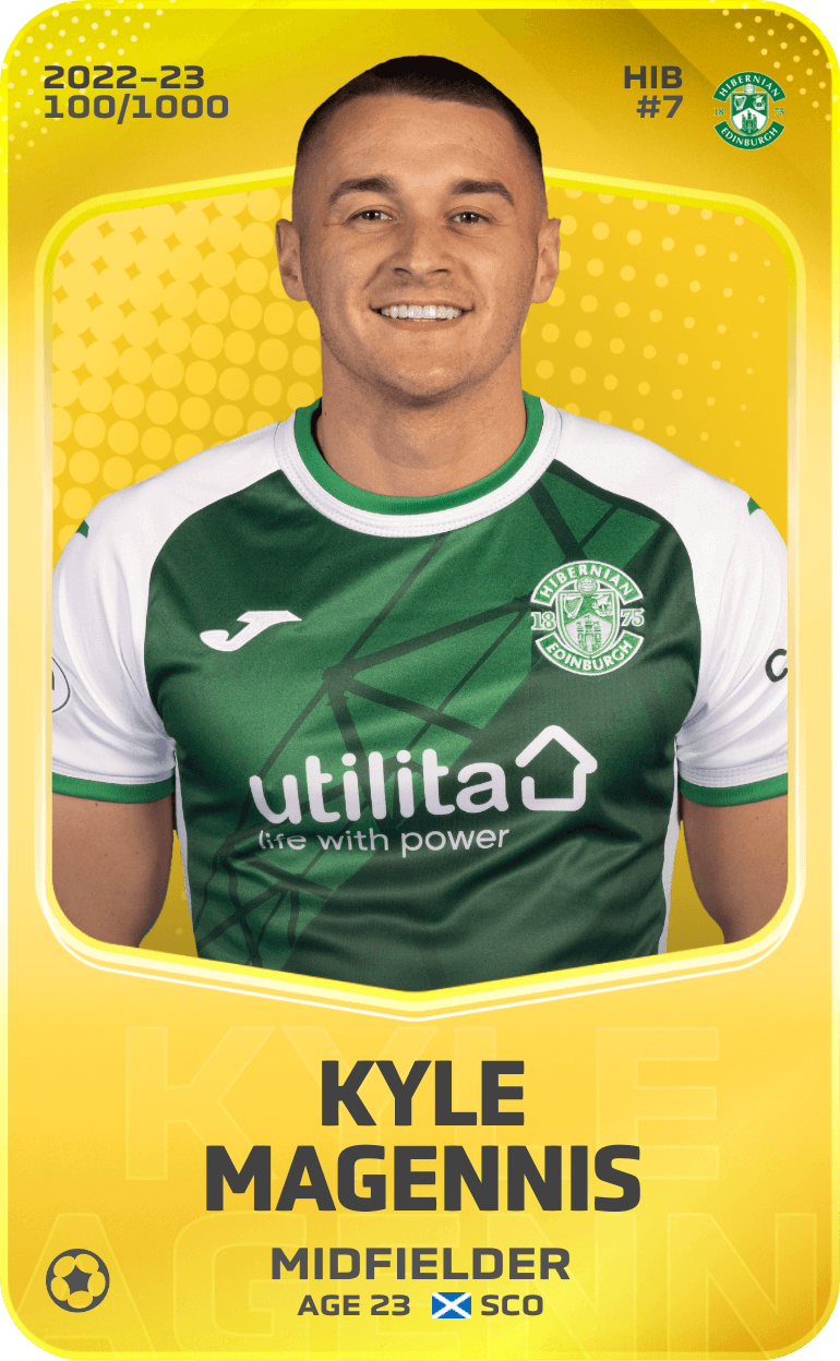 Kyle Magennis 2022-23 • Limited 100/1000