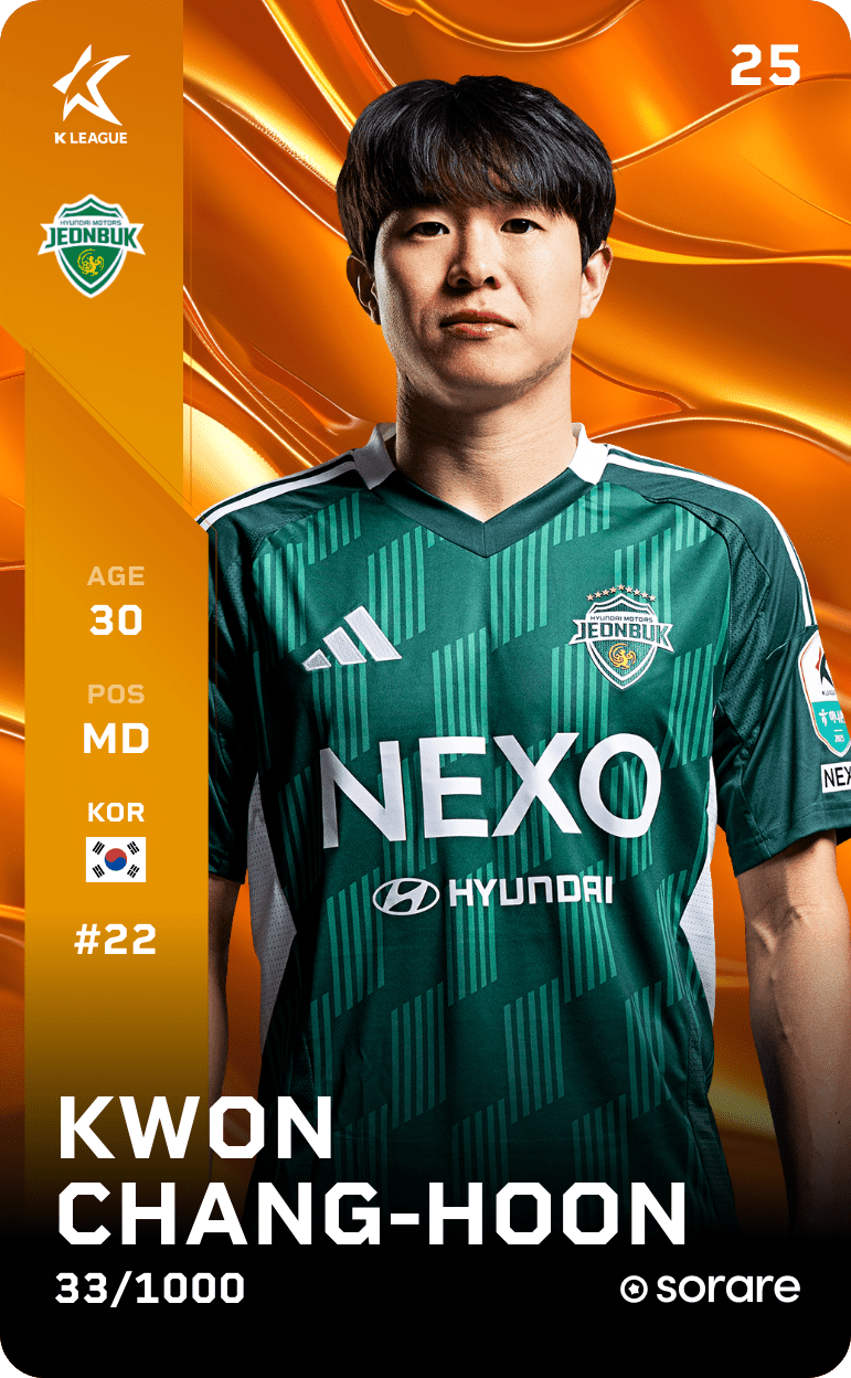 Kwon Chang-Hoon 2025-26 • Limited 33/1000