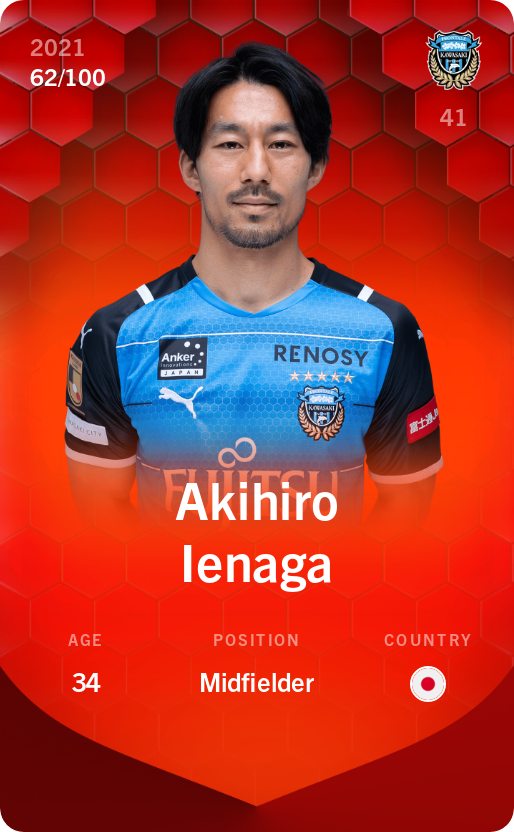 Sorare - Sorare Official - Akihiro Ienaga 2021-22 • Rare 62/100 - NFT # 65329365338070660667991095257308034382049477681503873470360745424765267988808