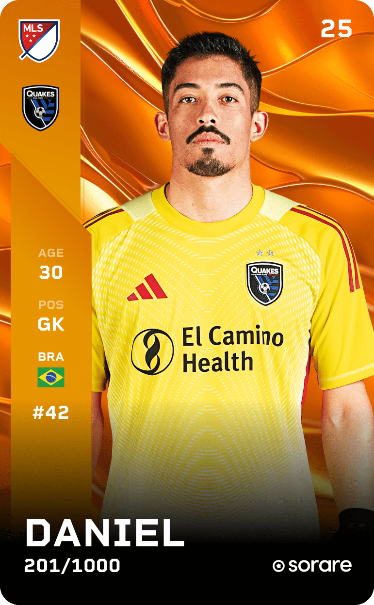 Daniel 2025-26 • Limited 201/1000