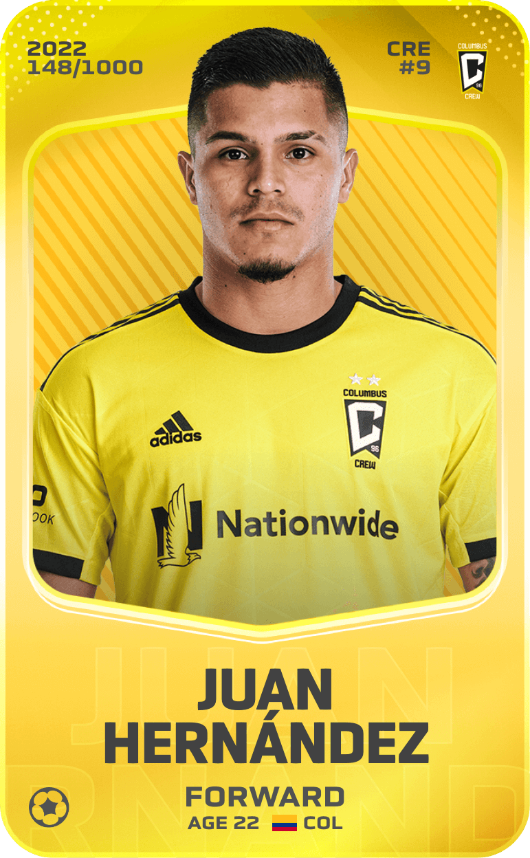 Juan Hernández 2022-23 • Limited 148/1000