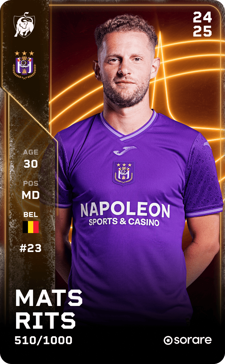 Mats Rits 2024-25 • Limited 510/1000