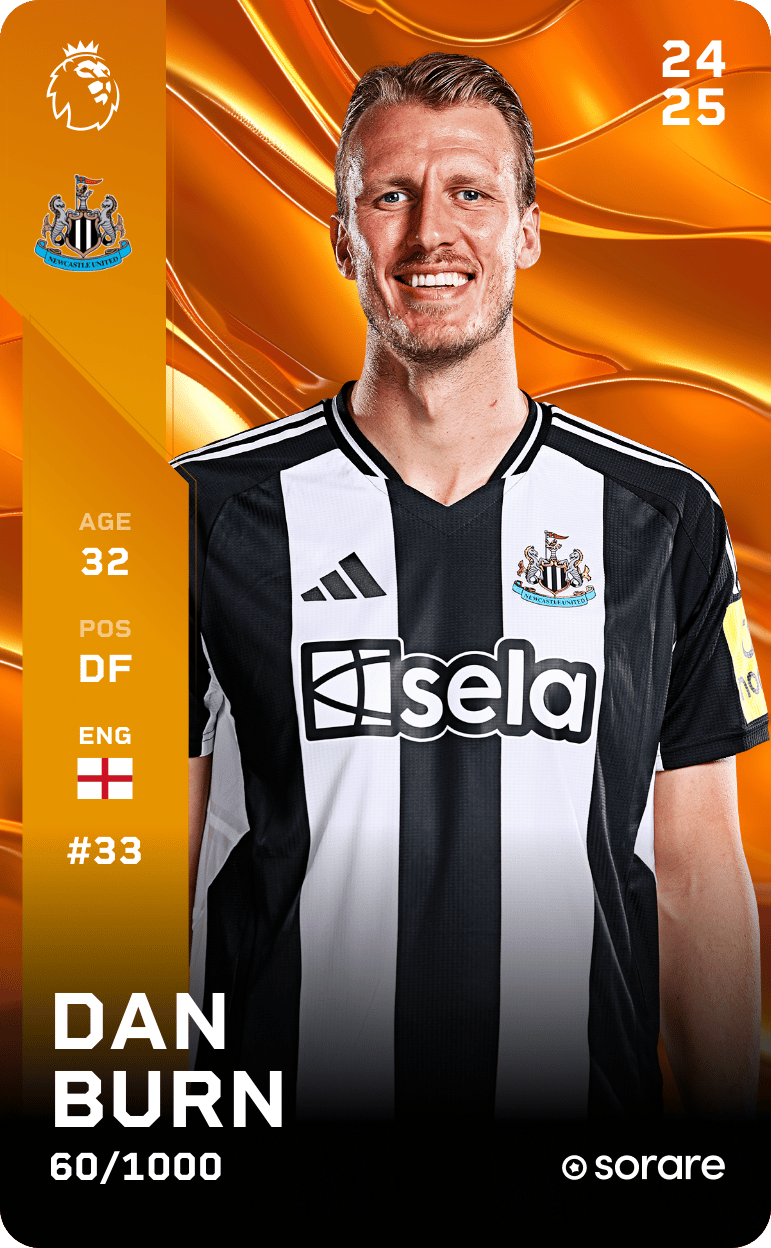 Dan Burn 2024-25 • Limited 60/1000