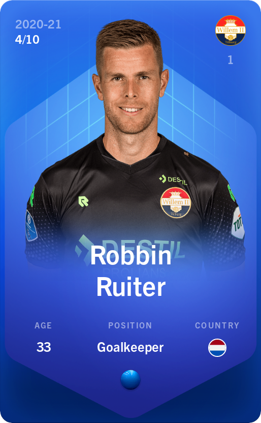 Sorare - Sorare Official - Robbin Ruiter 2020-21 • Super Rare 4/10 - NFT # 40246208411911344438354668411222829864298128130957160817396816532631729173523