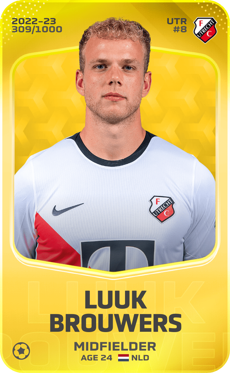Luuk Brouwers 2022-23 • Limited 309/1000