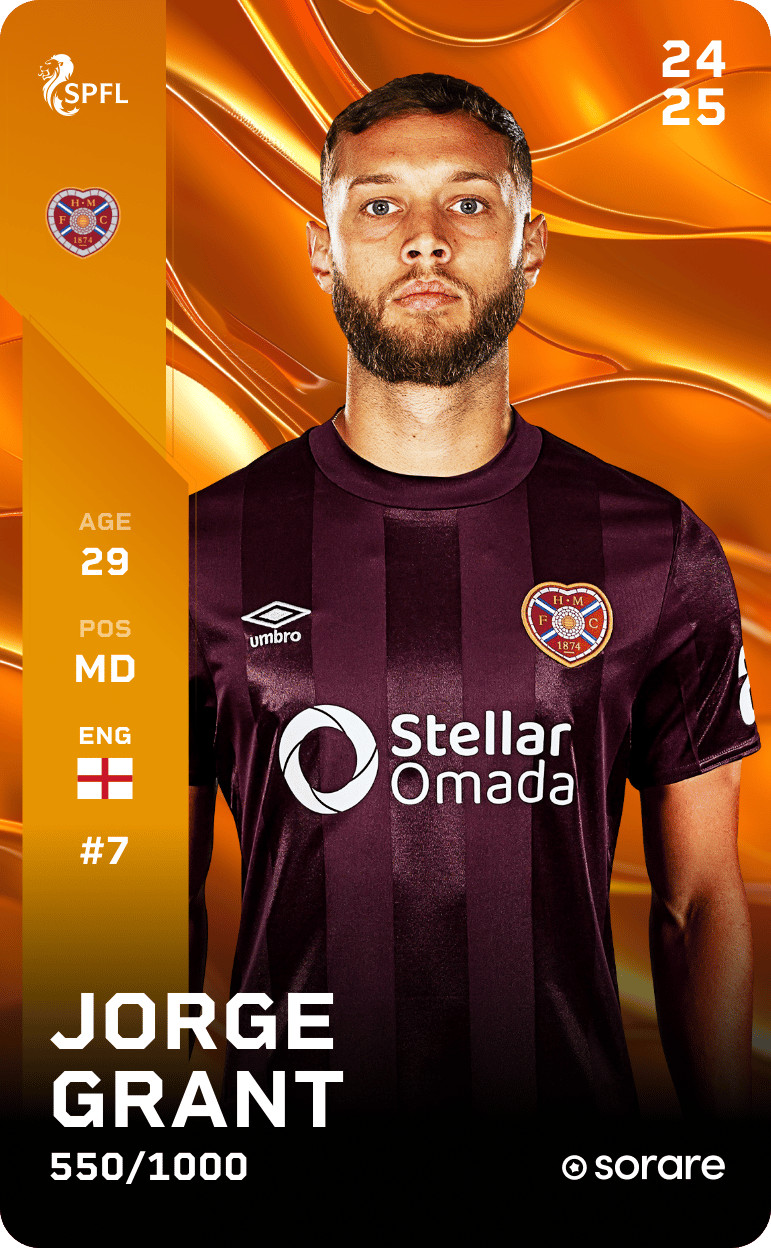 Jorge Grant 2024-25 • Limited 550/1000
