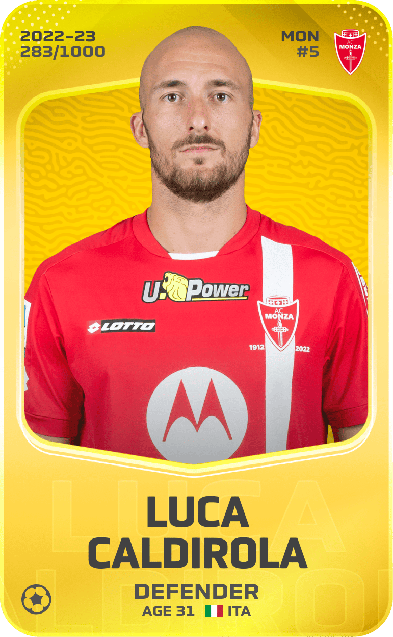 Luca Caldirola 2022-23 • Limited 283/1000
