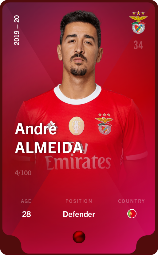 Sorare - Sorare Official - André Almeida 2019-20 • Rare 4/100 - NFT # 87307161045414586100307259864241819441356052941174170365067688376560878206388