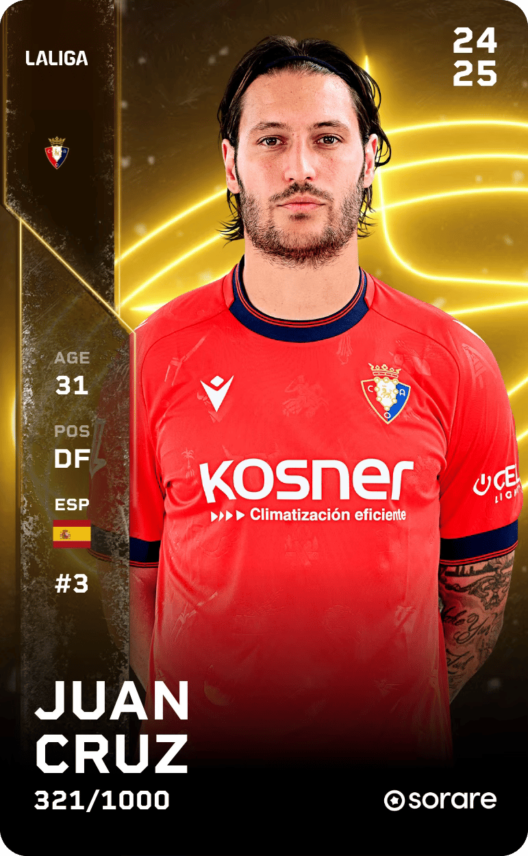 Juan Cruz 2024-25 • Limited 321/1000