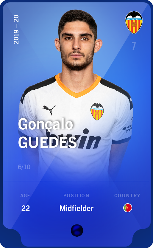Sorare - Sorare Official - Gonçalo Guedes 2019-20 • Super Rare 6/10 - NFT # 65131580638478610780357894962237858178750298687045833541983101021966238870893