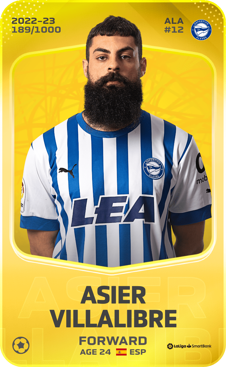 Asier Villalibre 2022-23 • Limited 189/1000