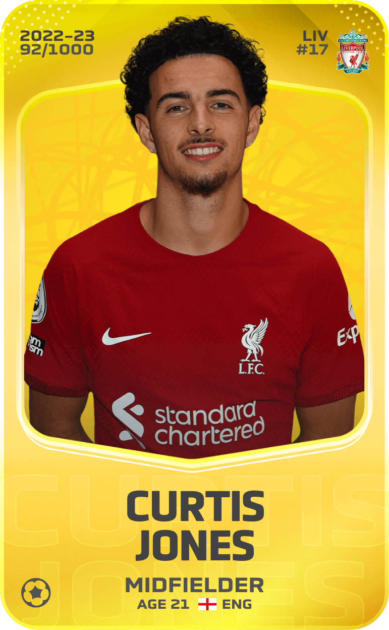 Curtis Jones 2022-23 • Limited 92/1000