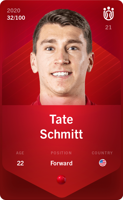 Sorare - Sorare Official - Tate Schmitt 2020-21 • Rare 32/100 - NFT # 95862324418280399743834559214785707284335879730490865827298738518780266089504