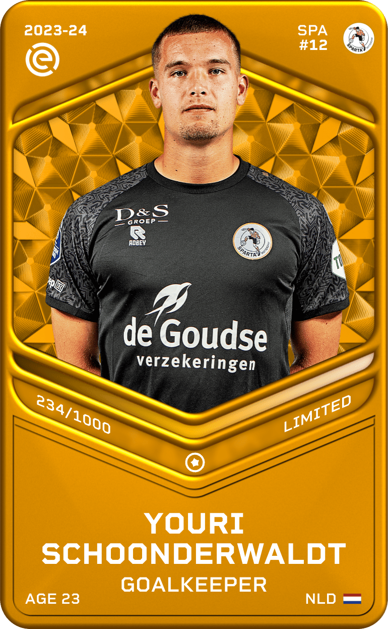 Youri Schoonderwaldt 2023-24 • Limited 234/1000
