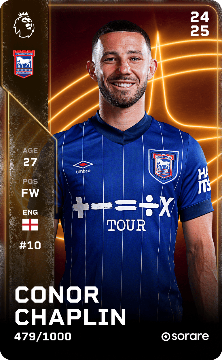 Conor Chaplin 2024-25 • Limited 479/1000