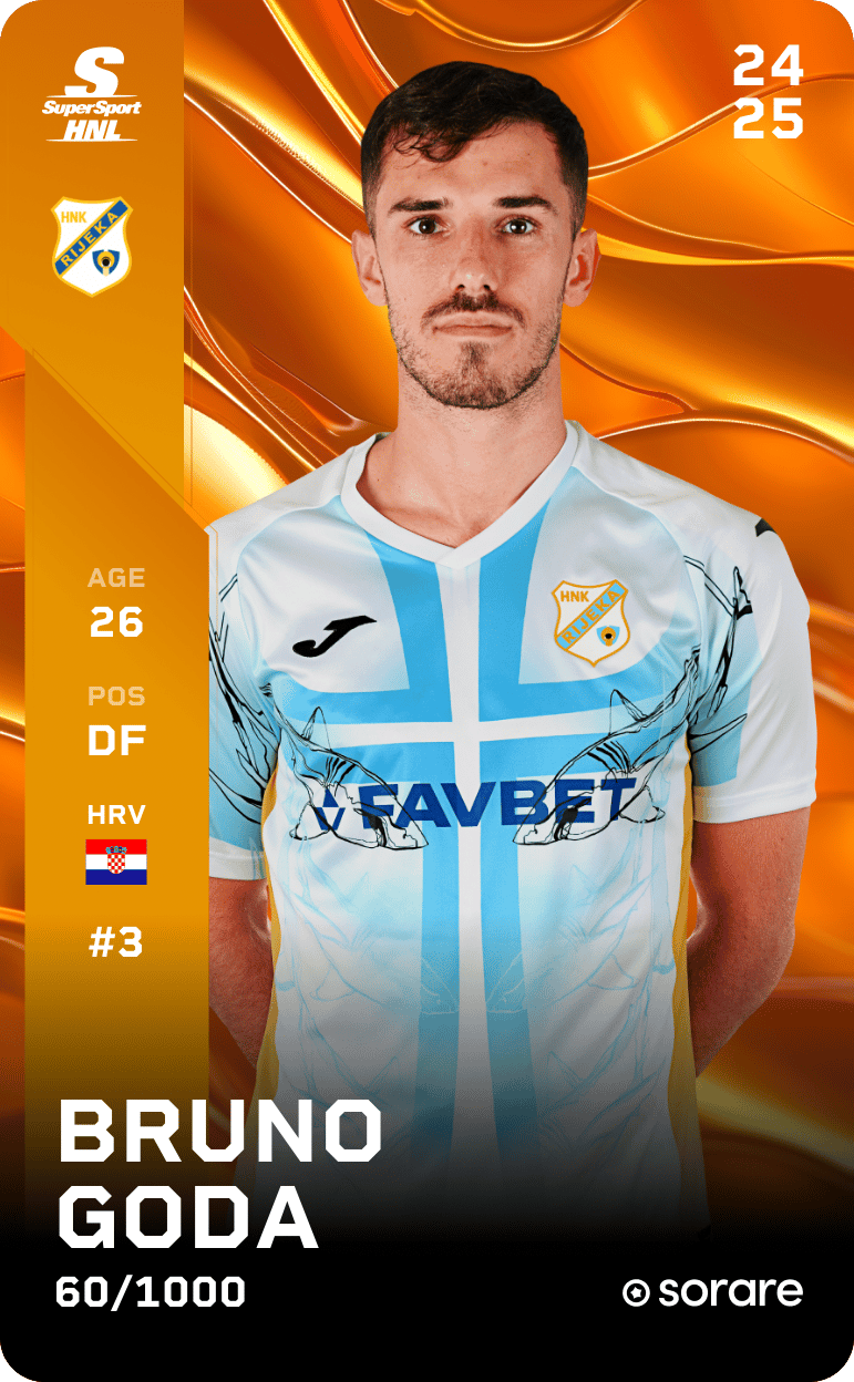 Bruno Goda 2024-25 • Limited 60/1000