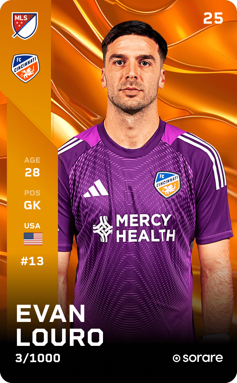 Evan Louro 2025-26 • Limited 3/1000