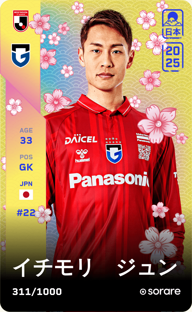 Jun Ichimori 2025-26 • Limited 311/1000