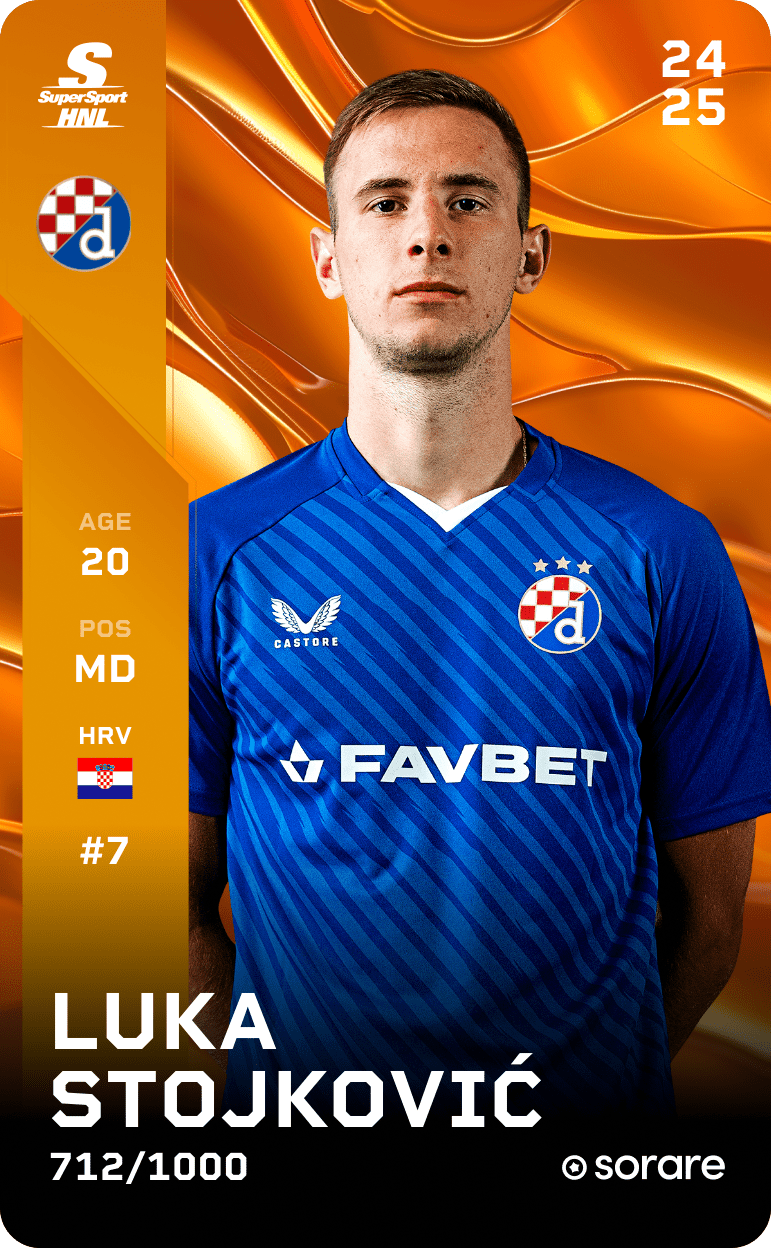 Luka Stojković 2024-25 • Limited 712/1000