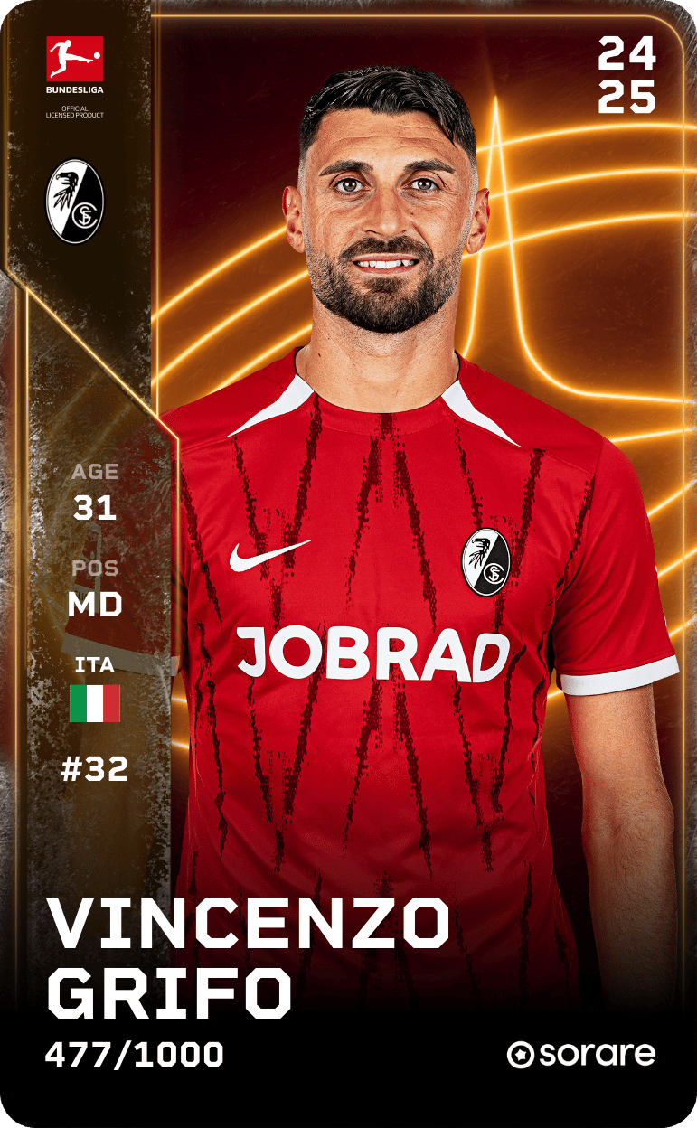 Vincenzo Grifo 2024-25 • Limited 477/1000