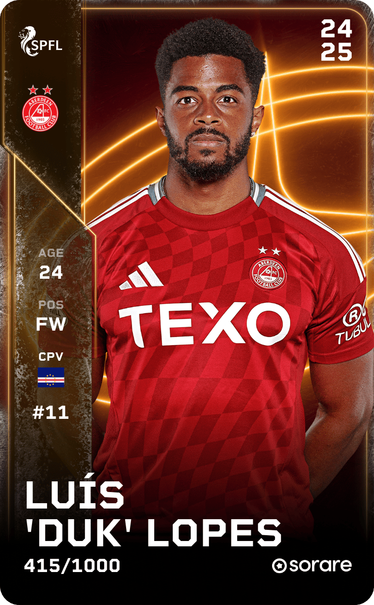Luís 'Duk' Lopes 2024-25 • Limited 415/1000