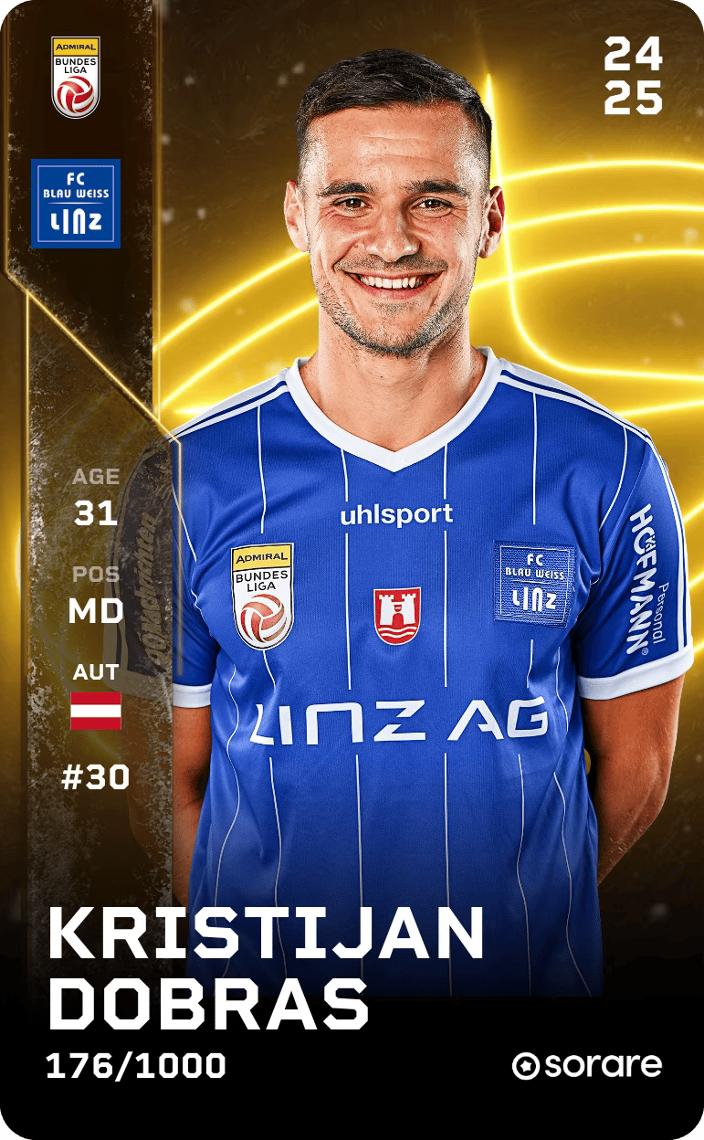 Kristijan Dobras 2024-25 • Limited 176/1000