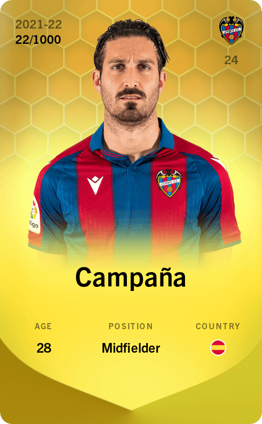 Campaña 2021-22 • Limited 22/1000