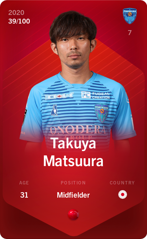 Sorare - Sorare Official - Takuya Matsuura 2020-21 • Rare 39/100 - NFT # 107429585584444975225249164805913327708724760846745440950755594955275625285976